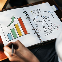 Certificate in Marketing